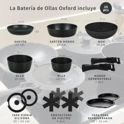 Batería de Cocina Antiadherente Oxford Granito 15pzs Simplit