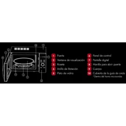 Horno Microondas 25lt Thomas