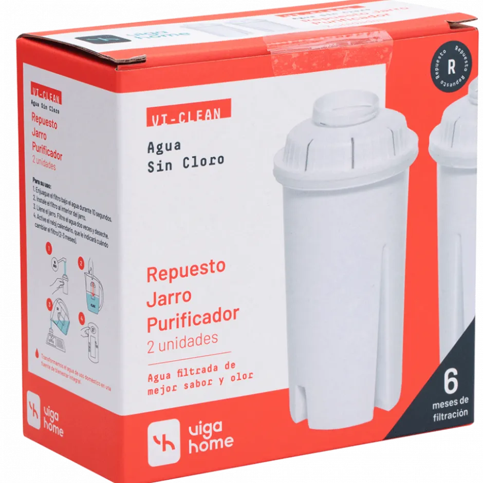 Set 2 Filtros Jarra Estandar VigaHome